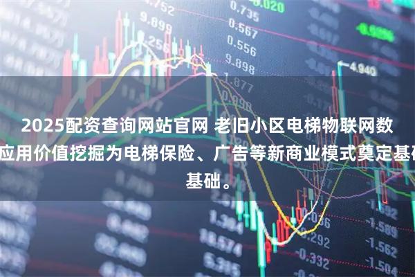 2025配资查询网站官网 老旧小区电梯物联网数据应用价值挖掘为电梯保险、广告等新商业模式奠定基础。